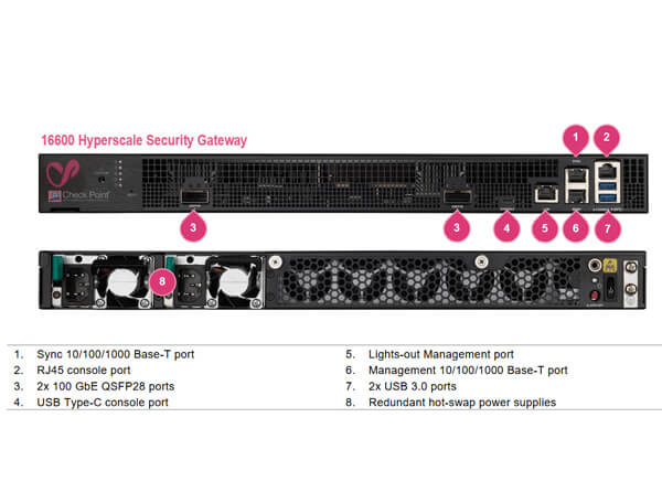 Check Point Quantum 16600 Hyperscale Security Gateway for Maestro-PTS VietNam