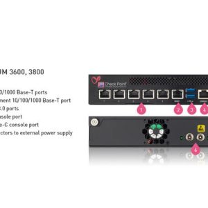 Check Point Quantum 3600 Security Gateway