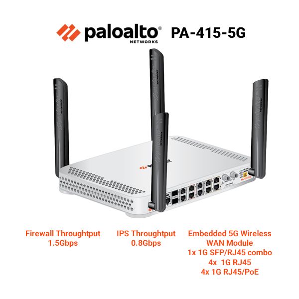 Palo Alto Firewall PA-415-5G (PAN-PA-415-5G)-PTS VietNam